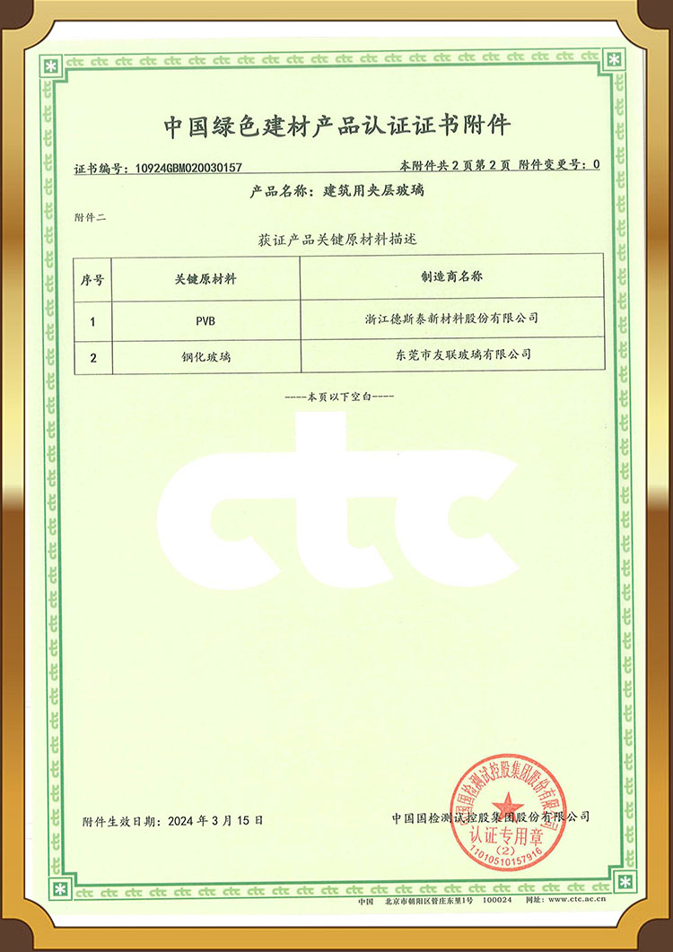 China Green Products Green Building Materials Product Certification Report