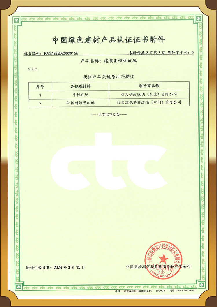 China Green Products Green Building Materials Product Certification Report
