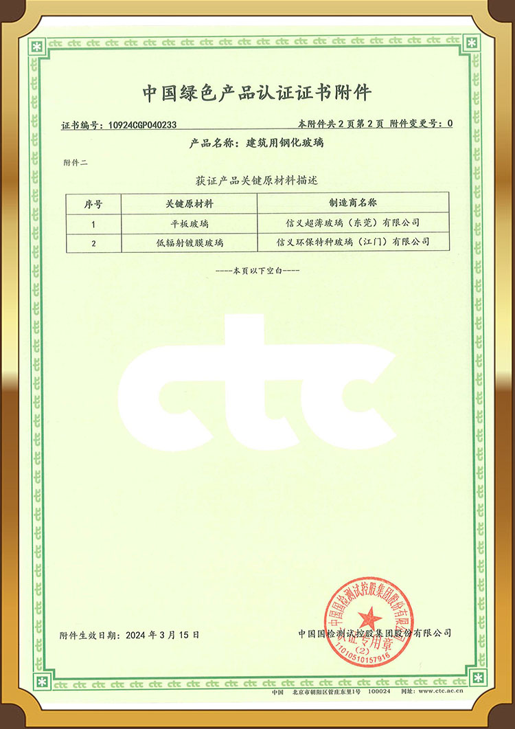 China Green Products Green Building Materials Product Certification Report