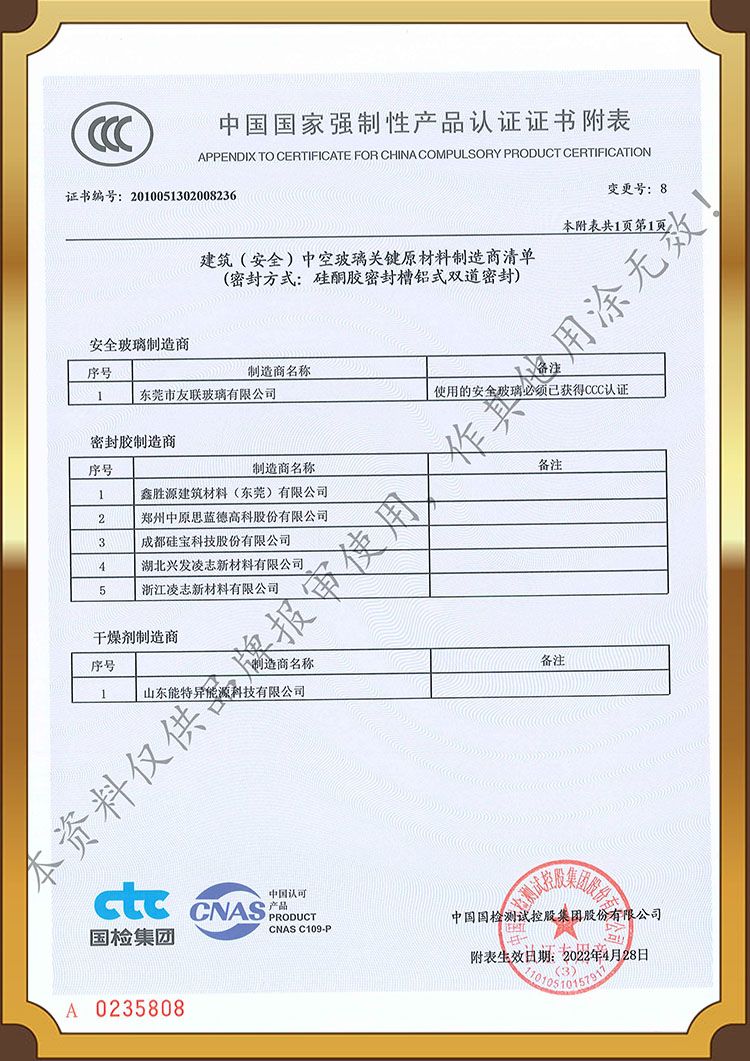 CCC certification