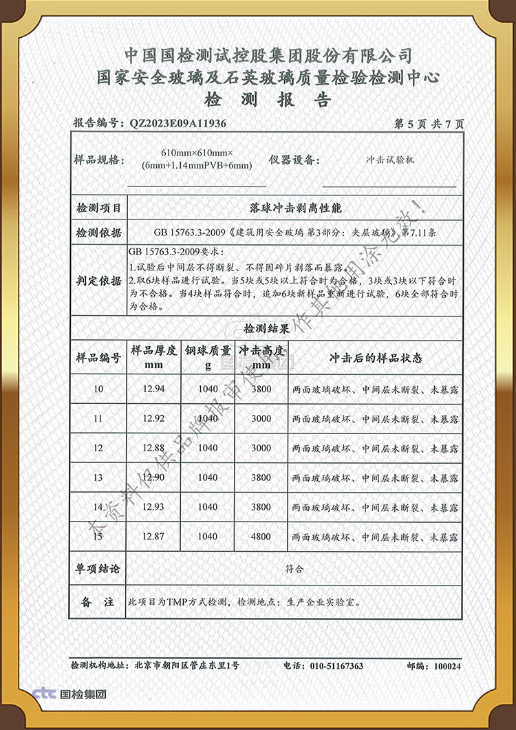 Test report